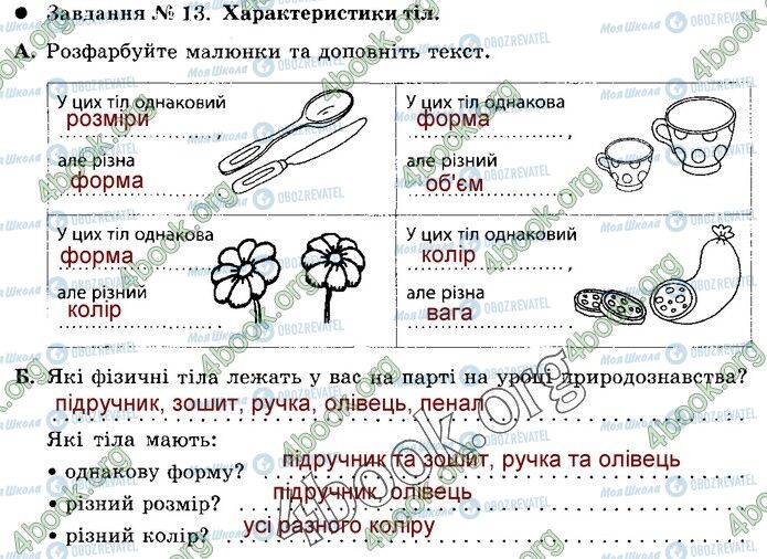 ГДЗ Природоведение 5 класс страница 13